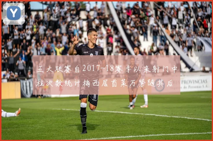 五大联赛自2017-18赛季以来射门中柱次数统计梅西居首莱万紧随其后